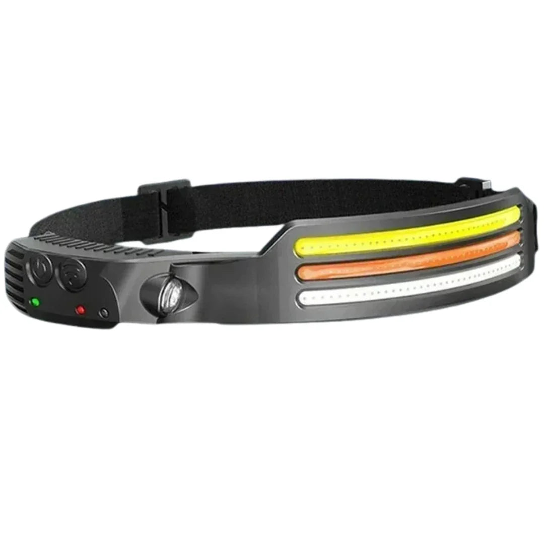 Hands-Free LED Kopflampe