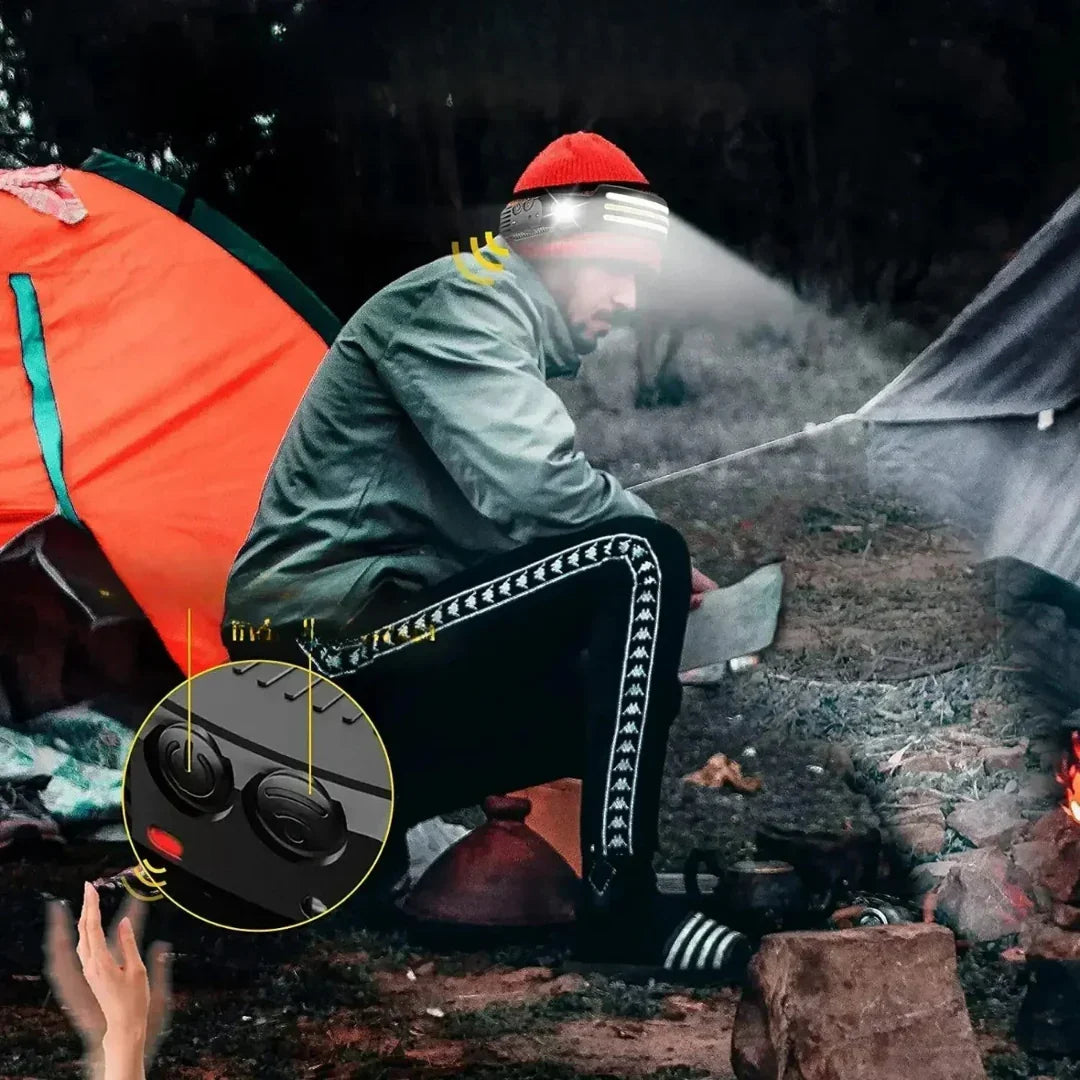Hands-Free LED Kopflampe