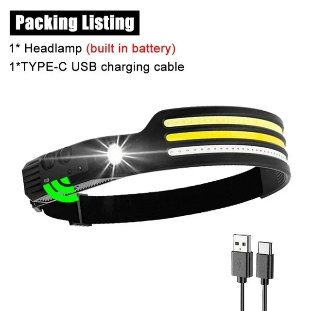 Hands-Free LED Kopflampe