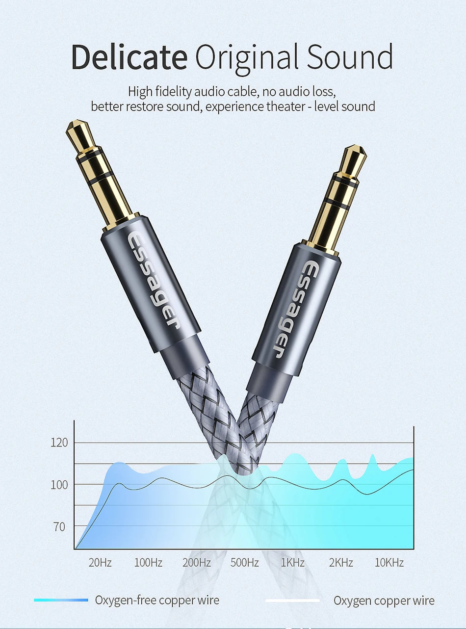 Aux-Kabel